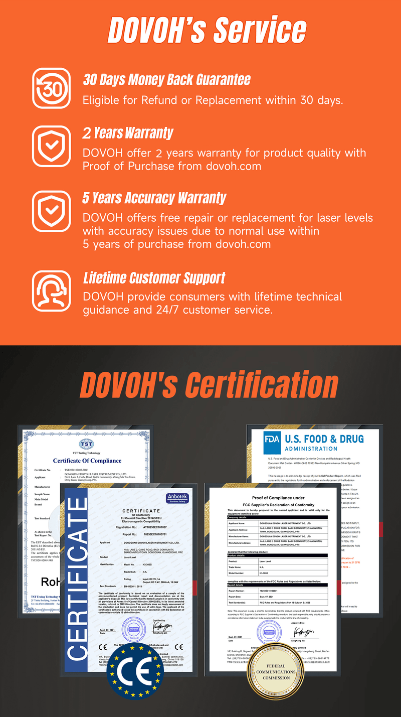 Dovoh laser level provides 2 years quality warranty and 5 years accuracy warranty 
