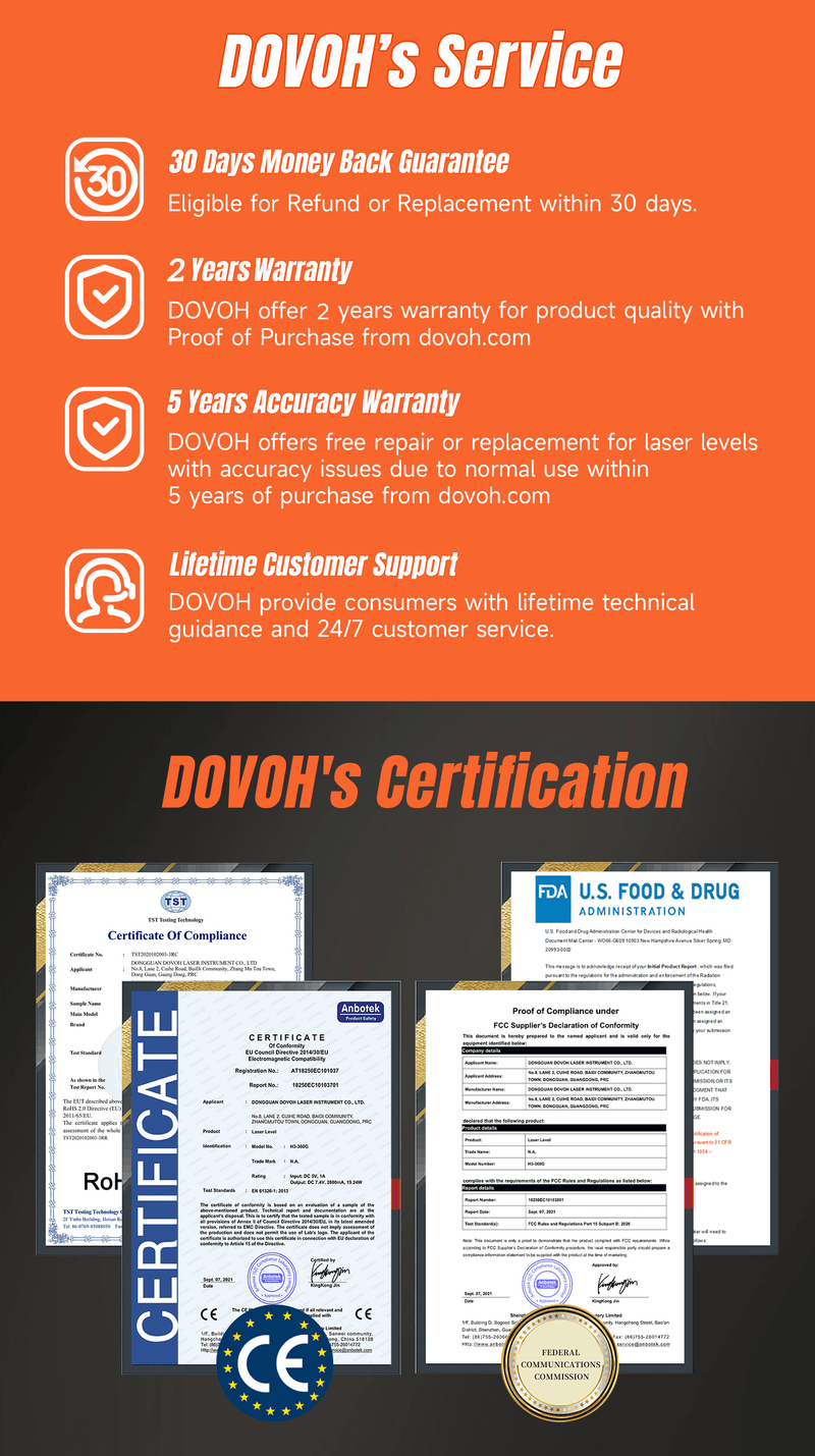 Dovoh laser level provides 2 years quality warranty and 5 years accuracy warranty