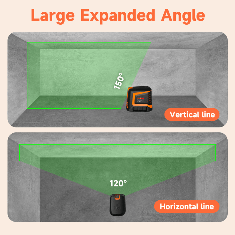 Dovoh 150° Vertical Line Green Laser Level (C2-120G) | DOVOH Rechargeable Laser Level Green Dual Laser Module 66ft Cross Line Laser Level Self Leveling Horizontal & Vertical Expanded Angle 150° Electronic Lazer Leveler with Magnetic Bracket, C2-120G | Self Leveling Laser Level Outdoor Laser Level Laser Level 360 Construction Laser Level