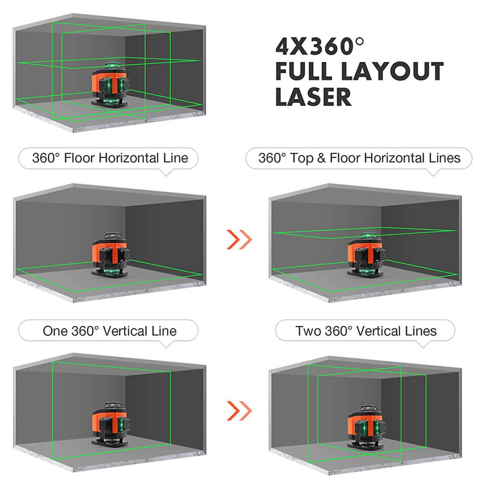 Dovoh 4d 16 lines laser level with Magnetic Bracket. This 360 self leveling green laser level has a 4x360-degree work range.